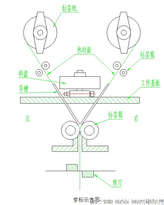 袋泡茶掛線掛標包裝機、帶線帶標袋泡茶包裝機試機檢查及調(diào)整