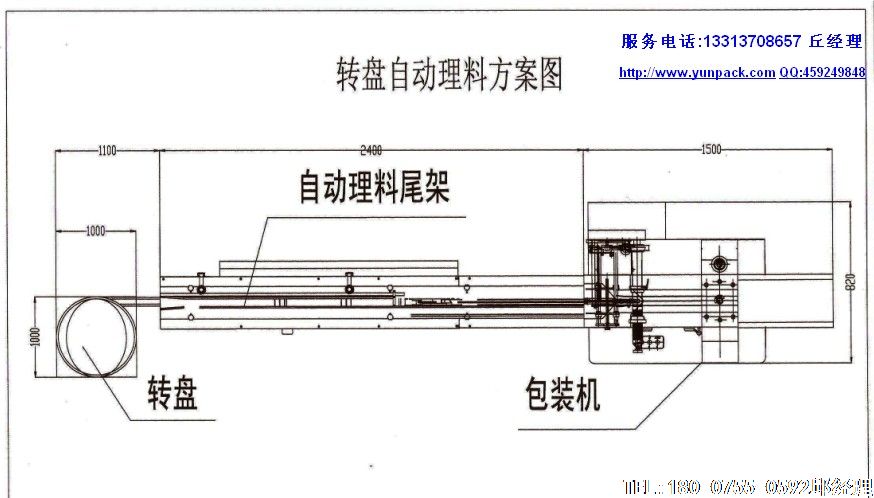 枕式包裝機(jī)的常見故障與排除方法