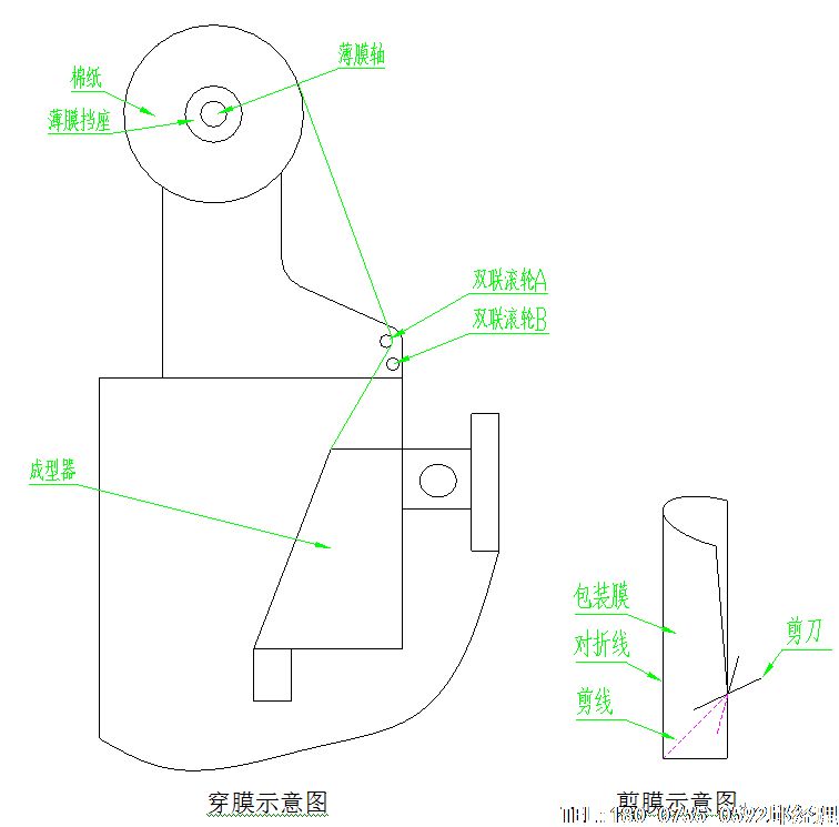 袋泡茶掛線掛標包裝機、帶線帶標袋泡茶包裝機試機檢查及調(diào)整