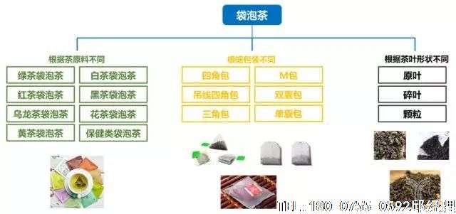 中國(guó)農(nóng)科院統(tǒng)計(jì):我國(guó)茶葉消費(fèi)人群約4.7億,市場(chǎng)規(guī)模達(dá)3600億元