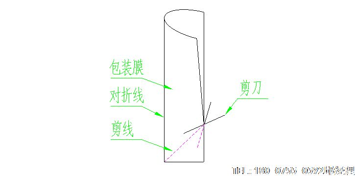 尼龍三角袋茶葉包裝機(jī)-尼龍包裝膜的安裝及調(diào)試