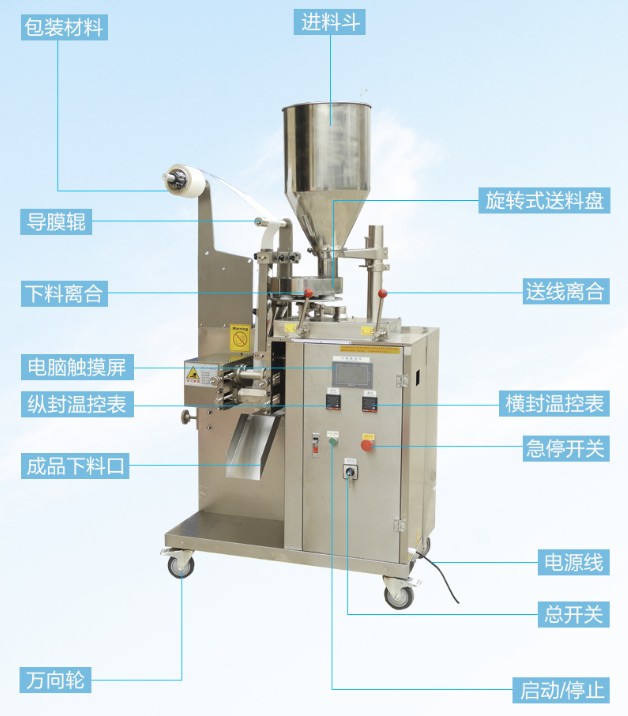 袋泡茶包裝機，代用茶包裝