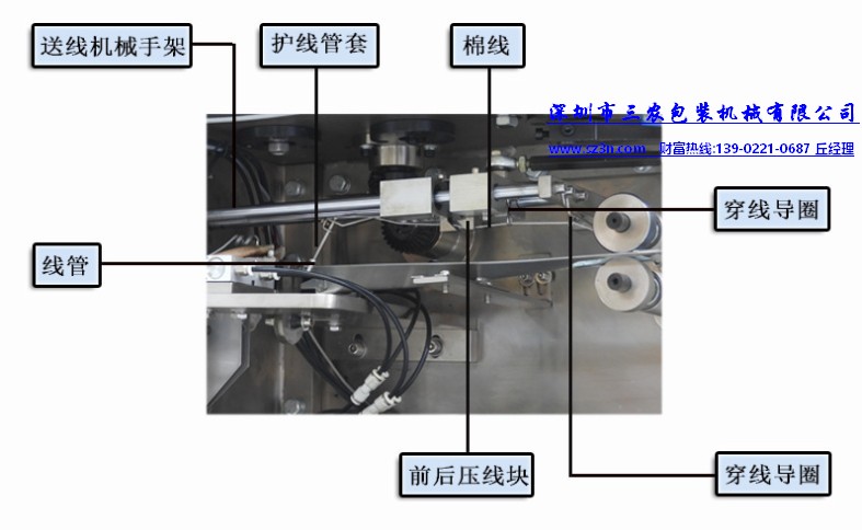 送線(xiàn)裝置_1.jpg