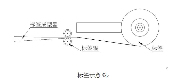 穿標簽示意圖.jpg